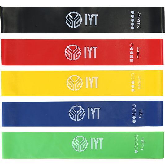 IYT Resistance Band Loops