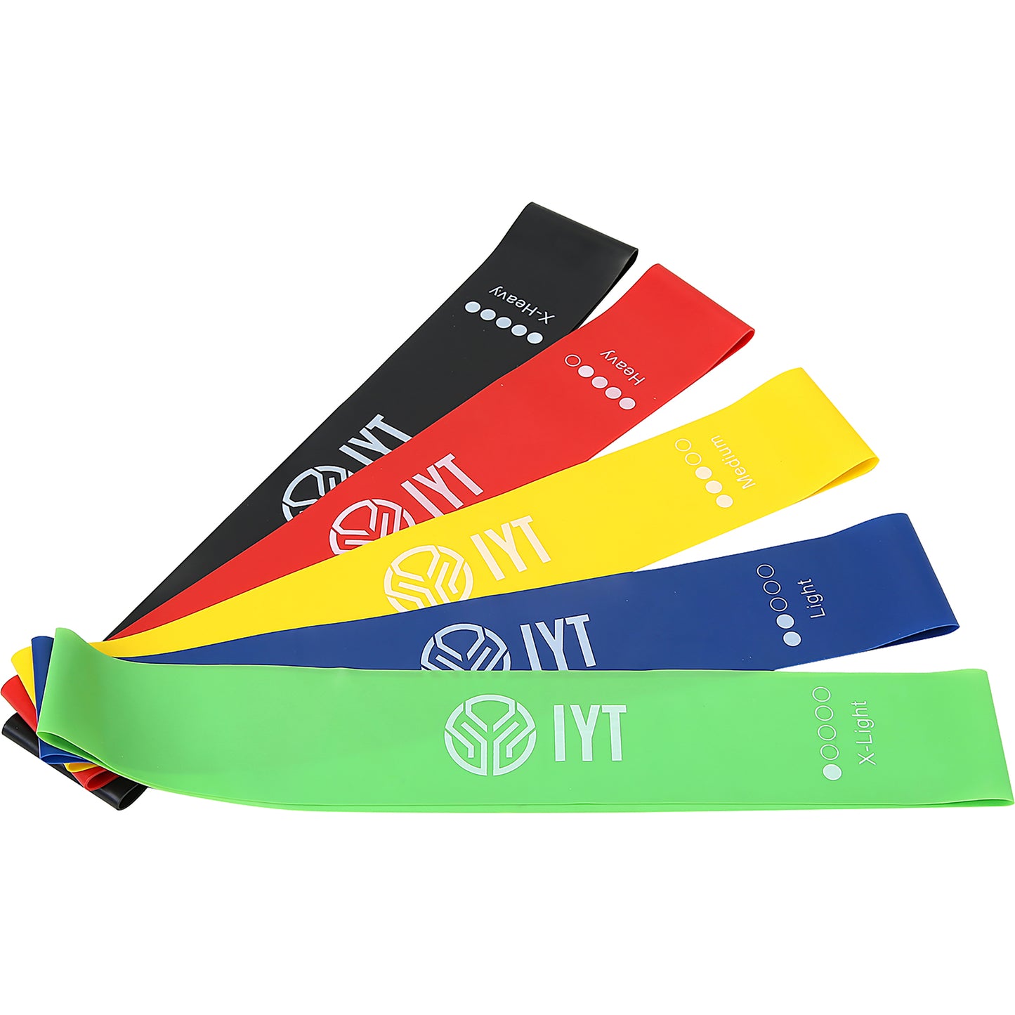 IYT Resistance Band Loops
