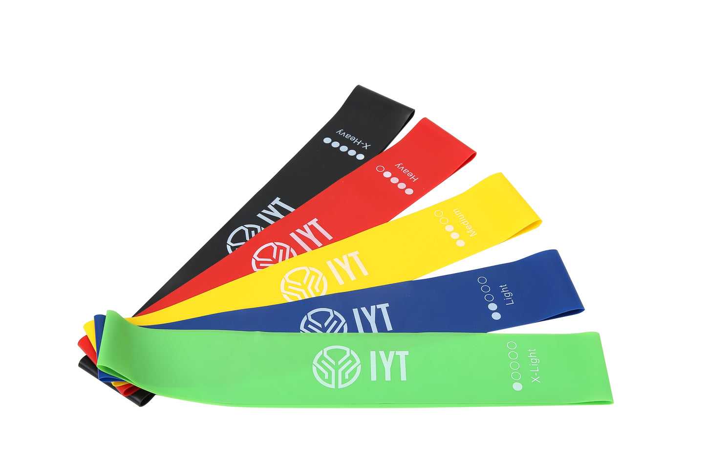 IYT Resistance Band Loops