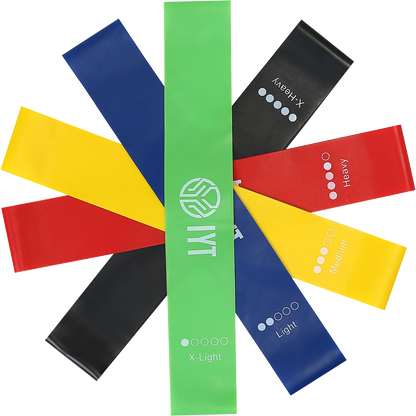 IYT Resistance Band Loops