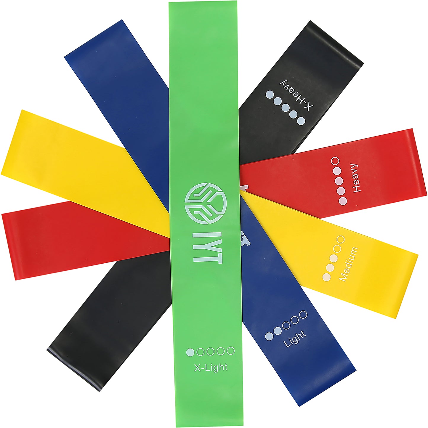 IYT Resistance Band Loops